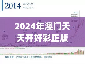 2024年澳门天天开好彩正版资料,适用性方案解析_6DM5.250