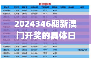 2024346期新澳门开奖的具体日期和时间是什么？,可靠性操作方案_watchOS9.835