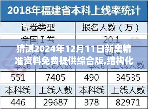 猜测2024年12月11日新奥精准资料免费提供综合版,结构化计划评估_Prestige2.463