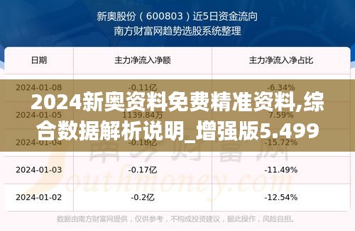 咫尺天涯 第2页