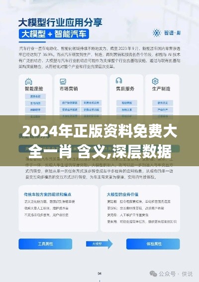 2024年正版资料免费大全一肖 含义,深层数据执行策略_轻量版8.851