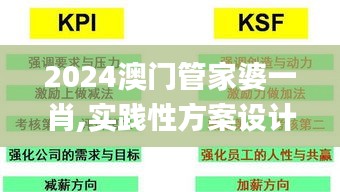 2024澳门管家婆一肖,实践性方案设计_KP8.968