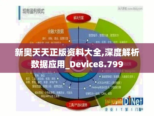 新奥天天正版资料大全,深度解析数据应用_Device8.799