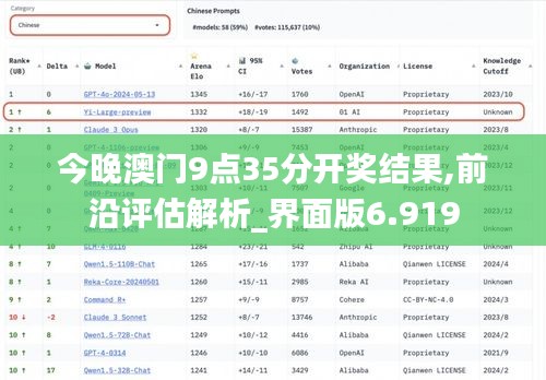 今晚澳门9点35分开奖结果,前沿评估解析_界面版6.919
