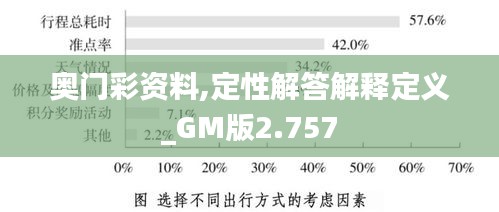奥门彩资料,定性解答解释定义_GM版2.757