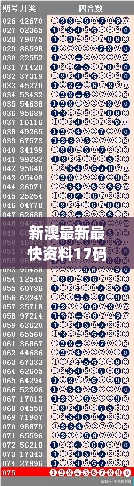 新澳最新最快资料17码,详细解读定义方案_Linux6.407