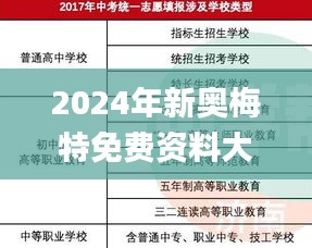 2024年新奥梅特免费资料大全,全面解析说明_N版10.220