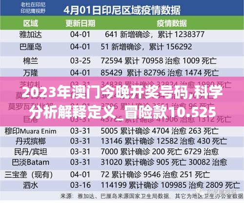 2023年澳门今晚开奖号码,科学分析解释定义_冒险款10.525