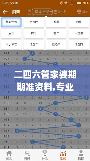 二四六管家婆期期准资料,专业问题执行_kit6.900