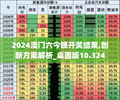 铺张扬厉 第2页