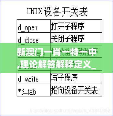 新澳门一肖一特一中,理论解答解释定义_户外版10.738