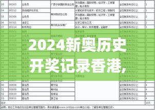 2024新奥历史开奖记录香港,最新答案解释定义_ChromeOS10.743
