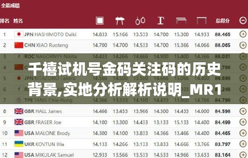 千禧试机号金码关注码的历史背景,实地分析解析说明_MR10.792