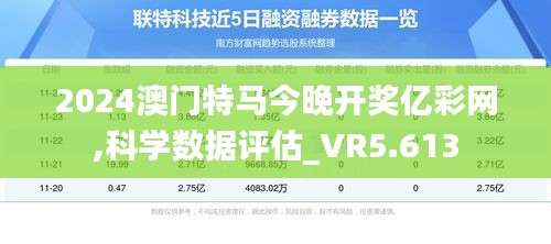 2024澳门特马今晚开奖亿彩网,科学数据评估_VR5.613