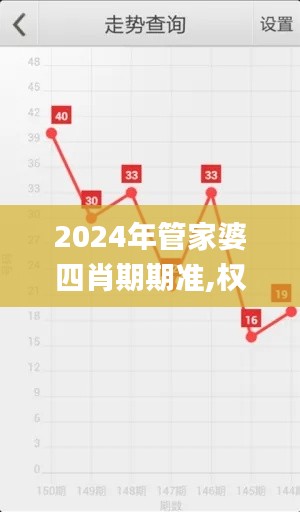 2024年管家婆四肖期期准,权威方法解析_OP4.662