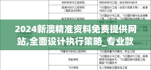 2024新澳精准资料免费提供网站,全面设计执行策略_专业款11.631