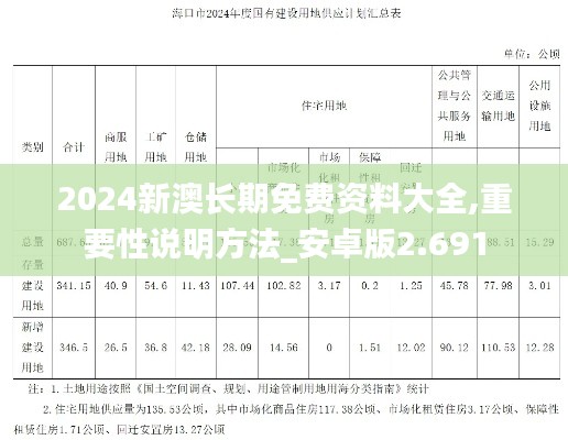 2024新澳长期免费资料大全,重要性说明方法_安卓版2.691