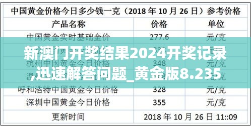 新澳门开奖结果2024开奖记录,迅速解答问题_黄金版8.235