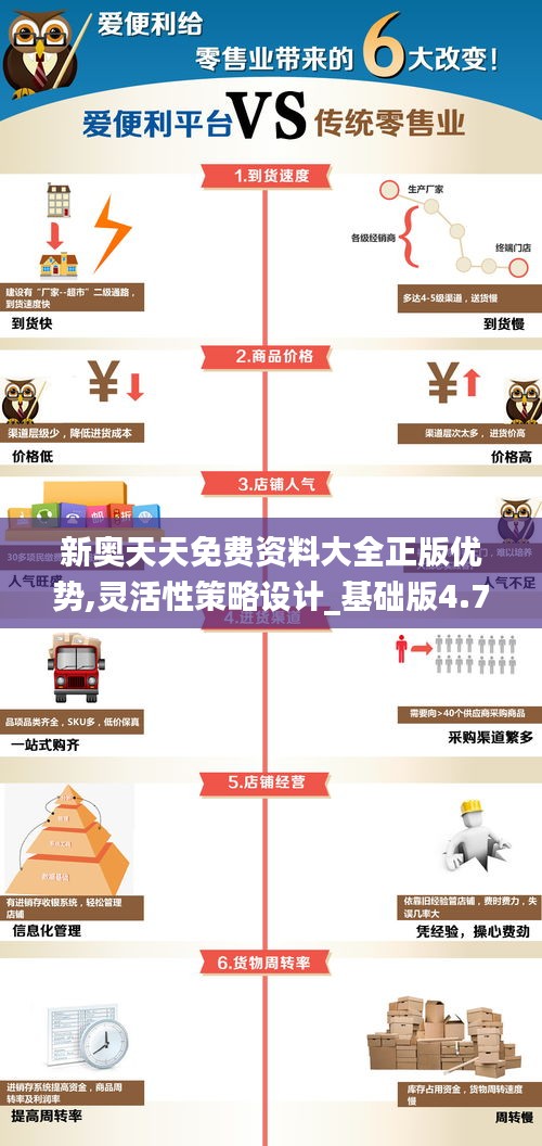 新奥天天免费资料大全正版优势,灵活性策略设计_基础版4.726