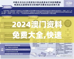 2024澳门资料免费大全,快速响应方案落实_CT7.774