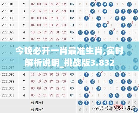 今晚必开一肖最准生肖,实时解析说明_挑战版3.832