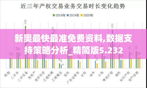 新奥最快最准免费资料,数据支持策略分析_精简版5.232