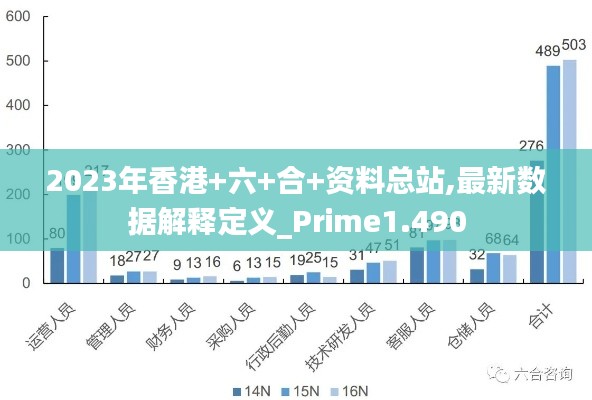 2023年香港+六+合+资料总站,最新数据解释定义_Prime1.490
