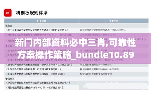 新门内部资料必中三肖,可靠性方案操作策略_bundle10.897
