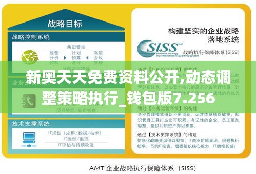 新奥天天免费资料公开,动态调整策略执行_钱包版7.256