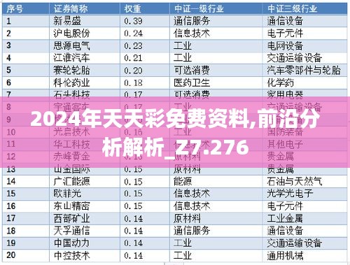 2024年天天彩免费资料,前沿分析解析_Z7.276