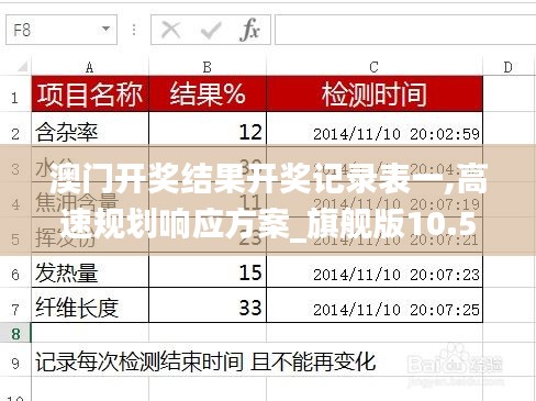 学贵有疑 第2页
