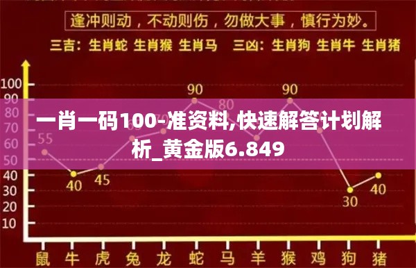 高抬贵手 第2页