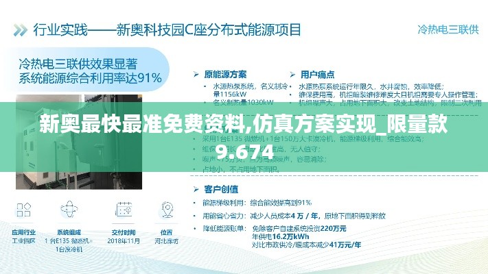 新奥最快最准免费资料,仿真方案实现_限量款9.674
