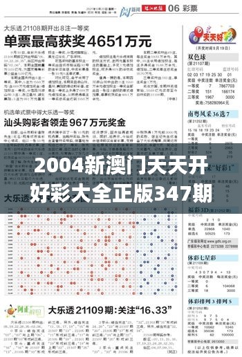 2004新澳门天天开好彩大全正版347期,状况评估解析说明_创意版13.625