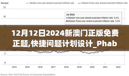 12月12日2024新澳门正版免费正题,快捷问题计划设计_Phablet5.631