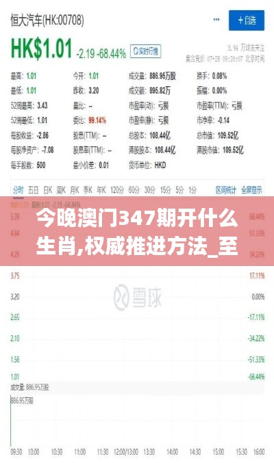 今晚澳门347期开什么生肖,权威推进方法_至尊版8.230