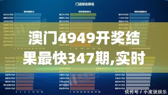 澳门4949开奖结果最快347期,实时数据解释定义_钻石版12.752