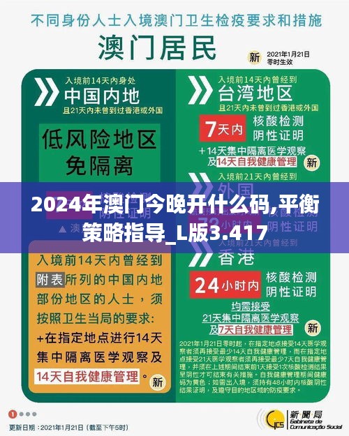 2024年澳门今晚开什么码,平衡策略指导_L版3.417