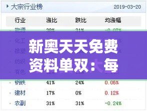 新奥天天免费资料单双：每日新知识，激发无限可能