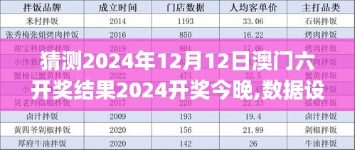 猜测2024年12月12日澳门六开奖结果2024开奖今晚,数据设计驱动执行_eShop17.346