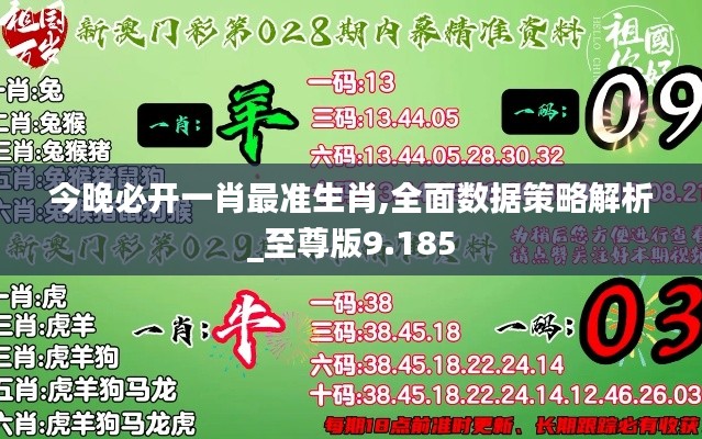 今晚必开一肖最准生肖,全面数据策略解析_至尊版9.185