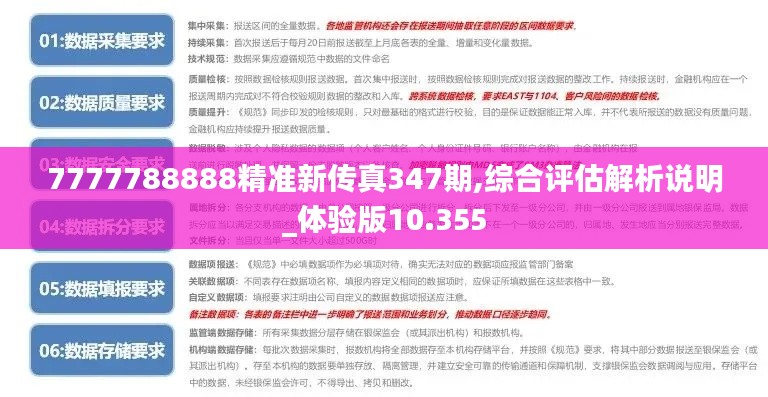 7777788888精准新传真347期,综合评估解析说明_体验版10.355
