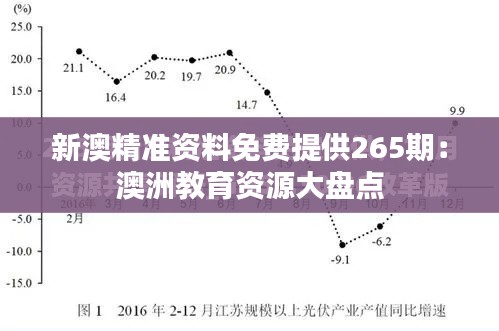 新澳精准资料免费提供265期：澳洲教育资源大盘点