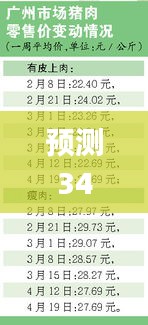 预测343期新澳2024天天正版资料大全,数据驱动执行方案_Gold5.624