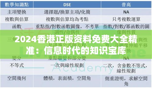 2024香港正版资料免费大全精准：信息时代的知识宝库