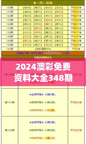 2024澳彩免费资料大全348期：紧跟资料大全，把握澳彩脉搏