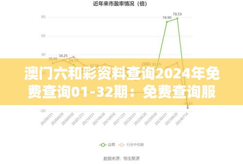澳门六和彩资料查询2024年免费查询01-32期：免费查询服务的社会责任与价值