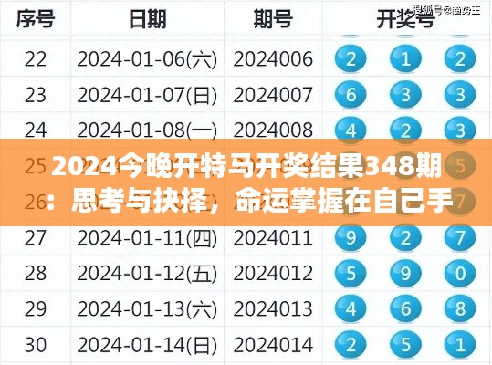 2024今晚开特马开奖结果348期：思考与抉择，命运掌握在自己手中