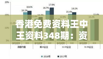 香港免费资料王中王资料348期：资料的高价值与低成本