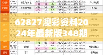 62827澳彩资料2024年最新版348期：分析彩票新趋势